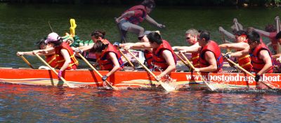 reference_dragonboats
Keywords: current